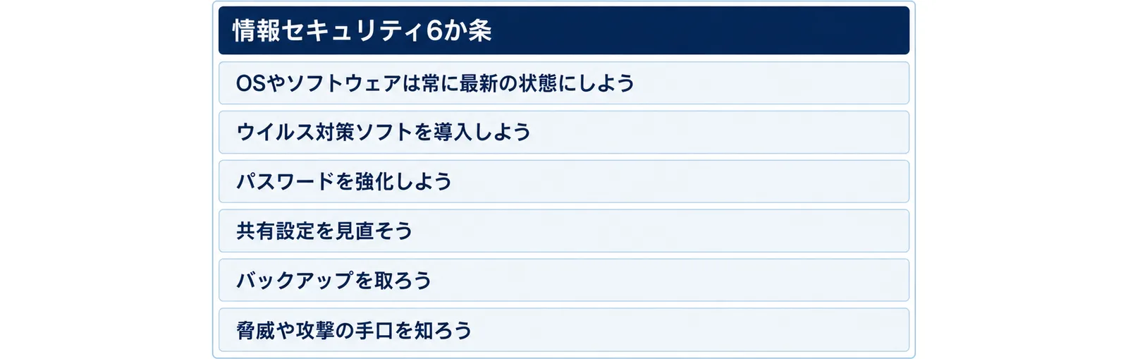 情報セキュリティ6か条の6項目を上下に6本の帯として積み、枠の上端に6か条の見出しを置いた図