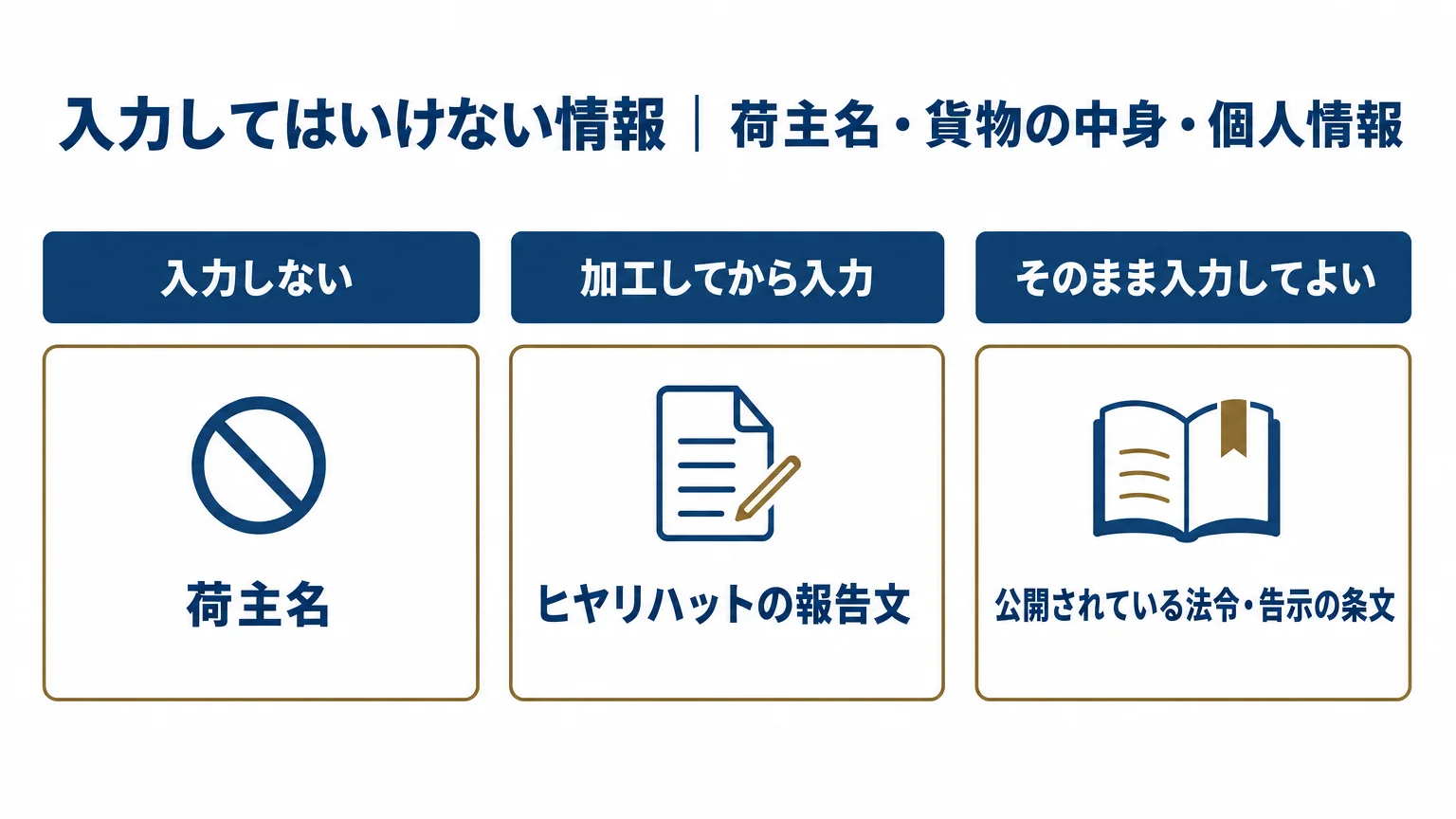 運送業で扱う情報と、生成AIへの入力可否