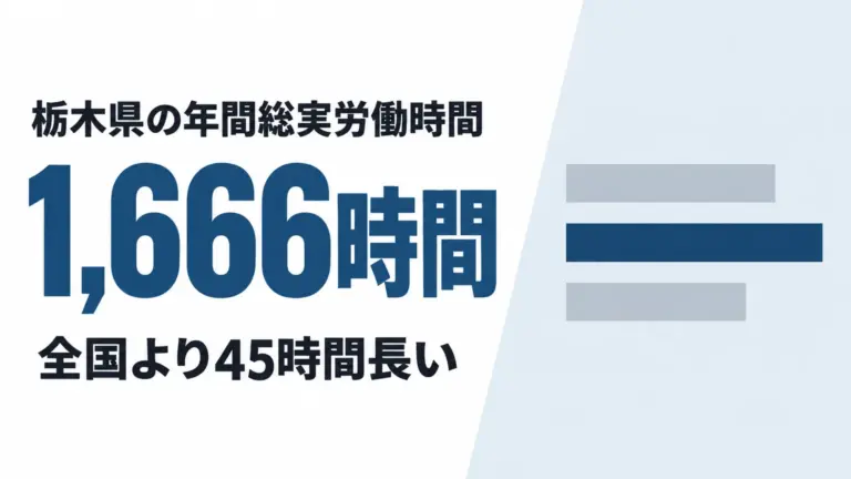 栃木の年間総実労働時間1,666時間｜書類仕事の減らし方