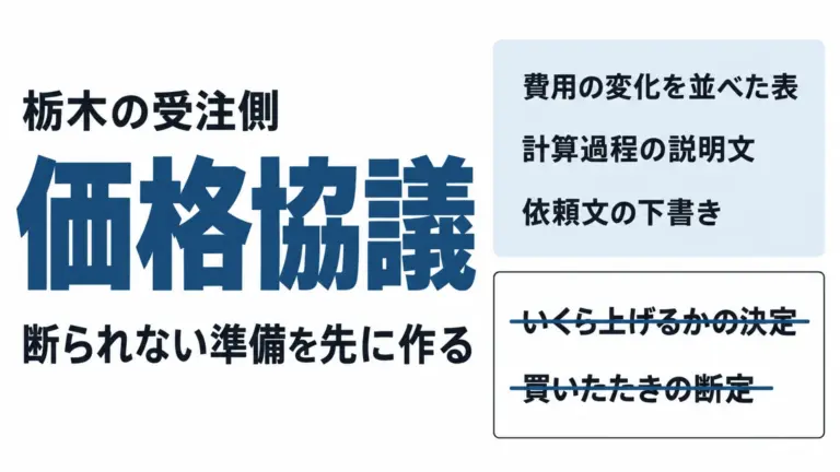 価格転嫁の協議資料を生成AIで整える｜取適法と栃木