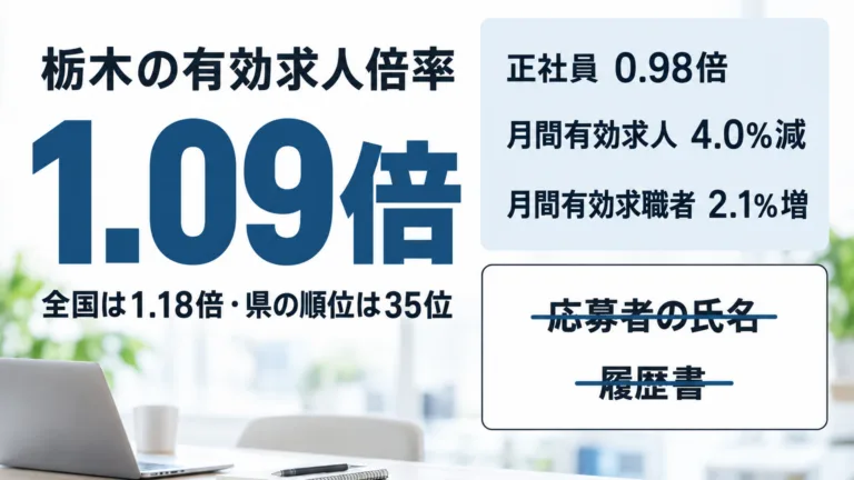 栃木の有効求人倍率1.09倍｜統計を生成AIで読み解く手順