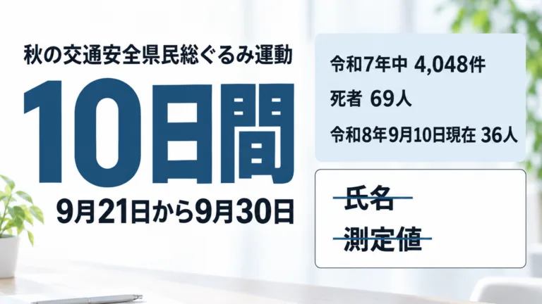 秋の交通安全運動2026｜栃木の安全運転管理と生成AI
