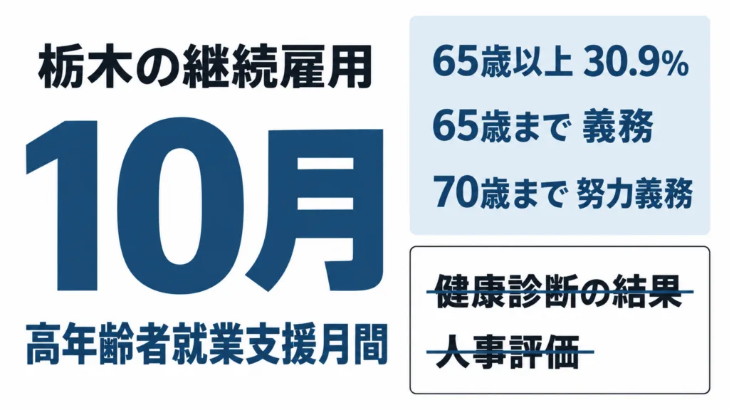 10月は高年齢者就業支援月間｜栃木の継続雇用と生成AI