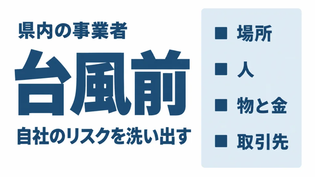 台風前に自社のリスクを洗い出す｜栃木のBCPと事業継続力強化計画